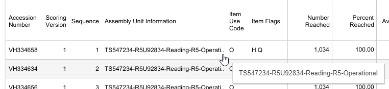 Assembly Unit truncated and tooltip to see full label